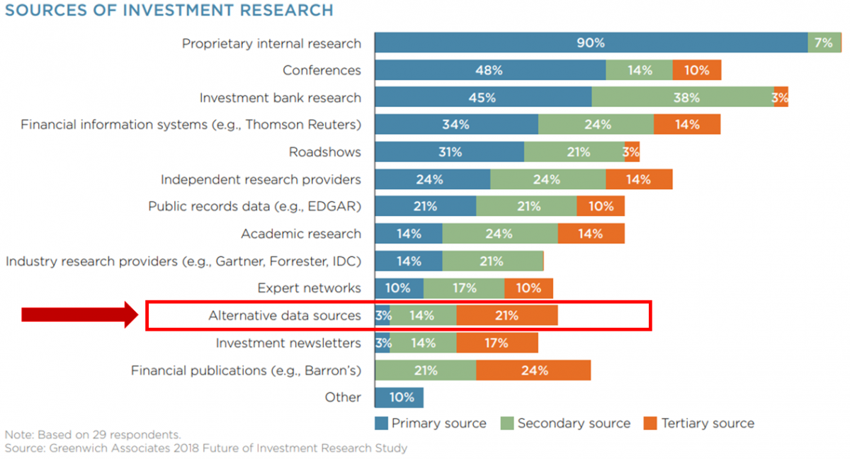 Where and how can I get FX intraday data for use it in R? - Quantitative Finance Stack Exchange r forex data